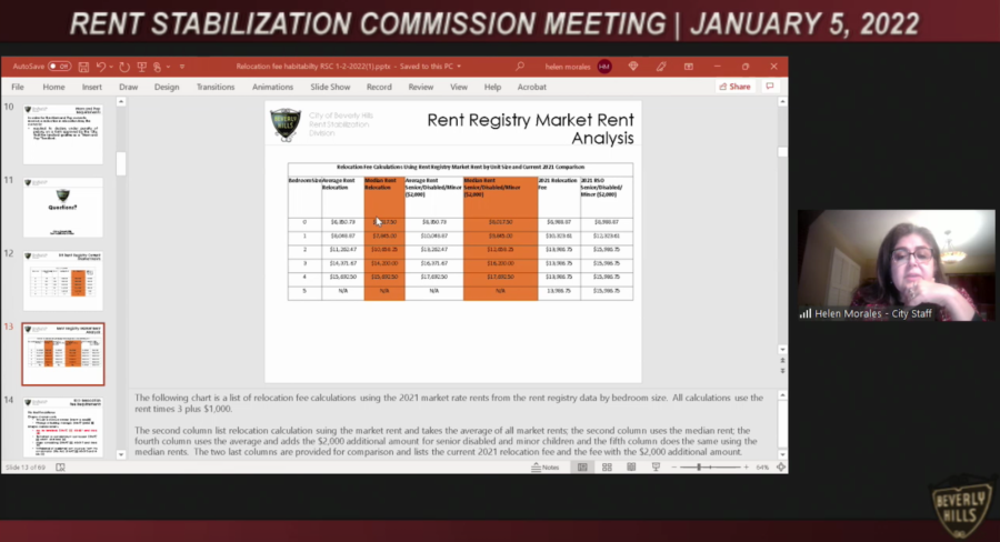Rent Stabilization Commission zoom meeting powerpoint table January 5, 2021
